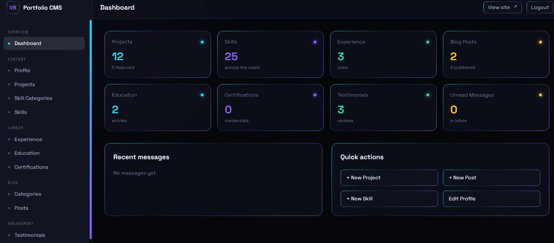 Building a CMS-Driven Portfolio with Laravel 12